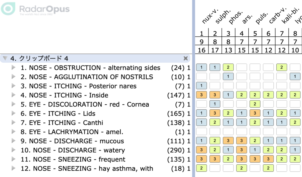 東京 ホメオパシー 歯科 まやホリスティックデンタル レメディ